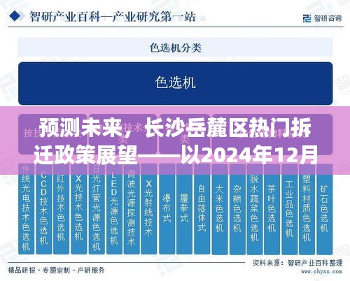 以2024年12月1日为节点，长沙岳麓区拆迁政策展望与未来预测