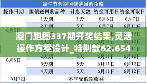 澳门跑图337期开奖结果,灵活操作方案设计_特别款62.654-9