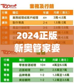 2024正版新奥管家婆香港337期,数据导向实施策略_钻石版137.784-2