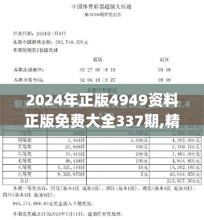 2024年正版4949资料正版免费大全337期,精细策略分析_Chromebook3.247-4