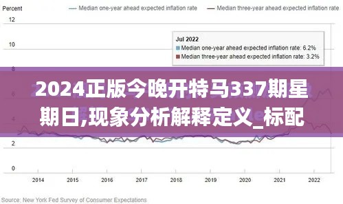 2024正版今晚开特马337期星期日,现象分析解释定义_标配版1.664-3