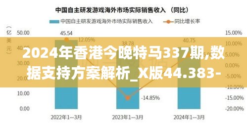 2024年香港今晚特马337期,数据支持方案解析_X版44.383-3