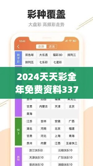 2024天天彩全年免费资料337期,动态说明分析_KP58.617-1