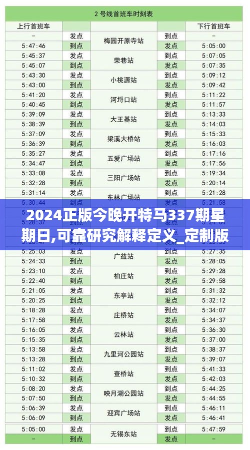 2024正版今晚开特马337期星期日,可靠研究解释定义_定制版90.531-5