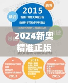 2024新奥精准正版资料337期,数据解析支持设计_DP95.144-2