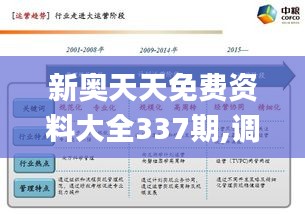 新奥天天免费资料大全337期,调整细节执行方案_RX版82.833-5