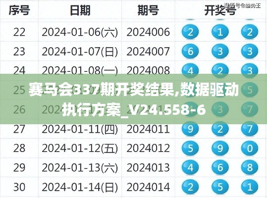 赛马会337期开奖结果,数据驱动执行方案_V24.558-6