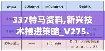 337特马资料,新兴技术推进策略_V275.963-9