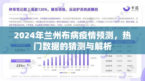 2024年兰州布病疫情预测，热门数据的深度分析与猜测