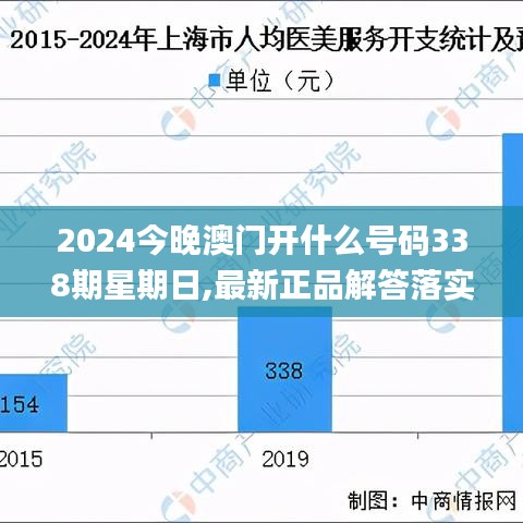 2024今晚澳门开什么号码338期星期日,最新正品解答落实_复刻款75.545-9