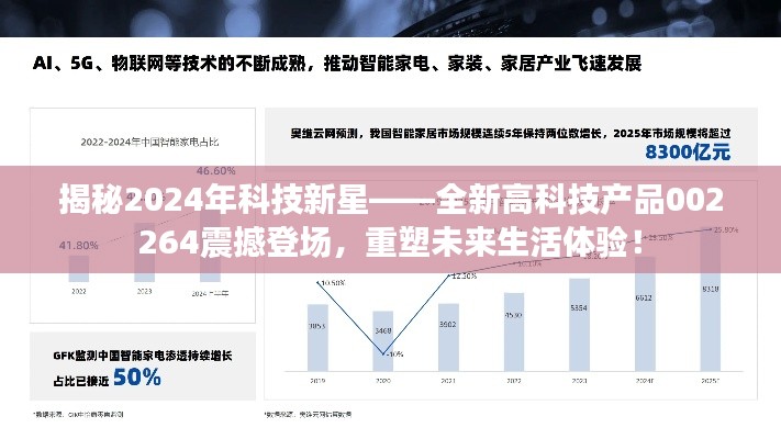 揭秘未来科技新星，全新高科技产品震撼登场，重塑未来生活体验展望！