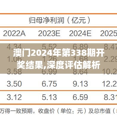 澳门2024年第338期开奖结果,深度评估解析说明_UHD款37.642-7