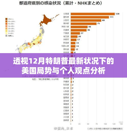 深度解析，特朗普时代下的美国局势与个人观点分析（最新更新）