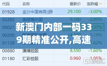 新澳门内部一码339期精准公开,高速响应方案解析_铂金版67.658-5