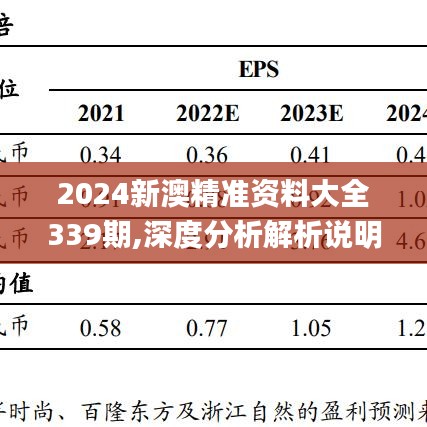 2024新澳精准资料大全339期,深度分析解析说明_PT84.774-7