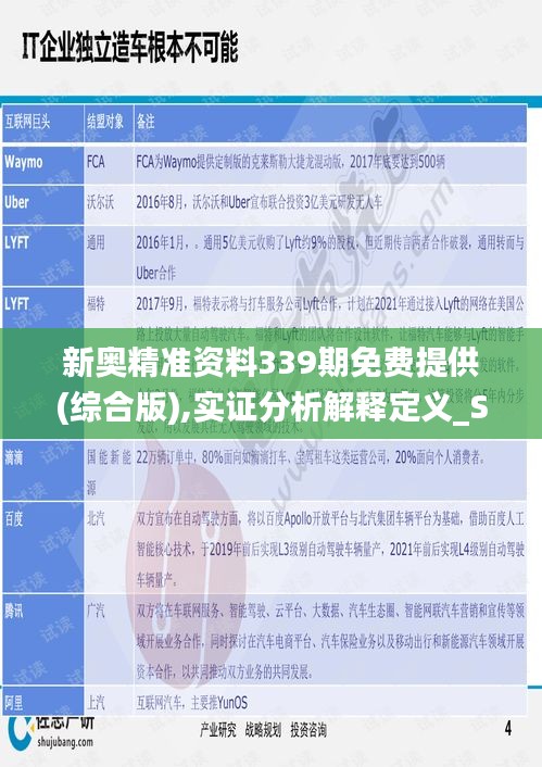 新奥精准资料339期免费提供(综合版),实证分析解释定义_SP38.717-4