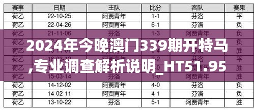 2024年今晚澳门339期开特马,专业调查解析说明_HT51.953-4