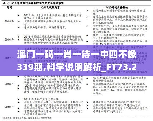 澳门一码一肖一待一中四不像339期,科学说明解析_FT73.228-7