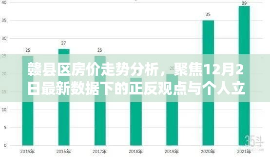 赣县区房价走势最新分析，正反观点与个人立场聚焦报告（附最新数据）