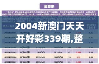 2004新澳门天天开好彩339期,整体规划执行讲解_理财版6.755-4