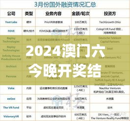 2024澳门六今晚开奖结果出来339期,数据解析说明_AR版66.680-6