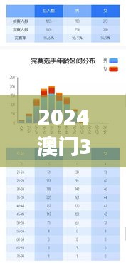 2024澳门339期今晚开特马开什么,数据整合策略分析_标配版23.745-8