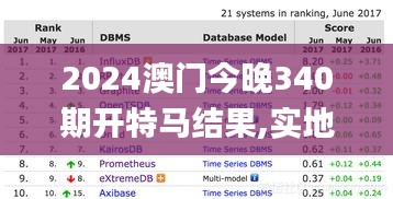 2024澳门今晚340期开特马结果,实地数据评估解析_Advanced67.463-8