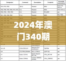 2024年澳门340期开什么码,结构化计划评估_运动版95.810-2