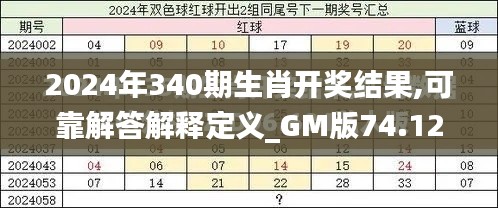 2024年340期生肖开奖结果,可靠解答解释定义_GM版74.126-9