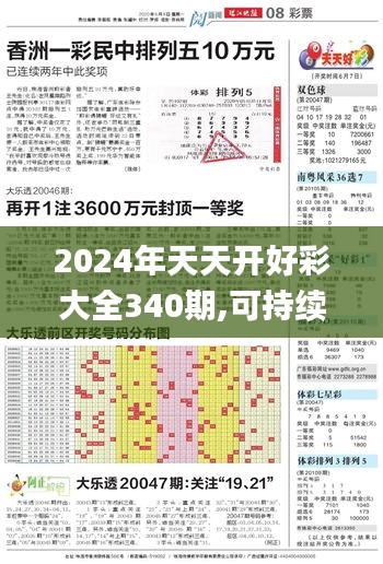 2024年天天开好彩大全340期,可持续发展实施探索_4K52.685-8