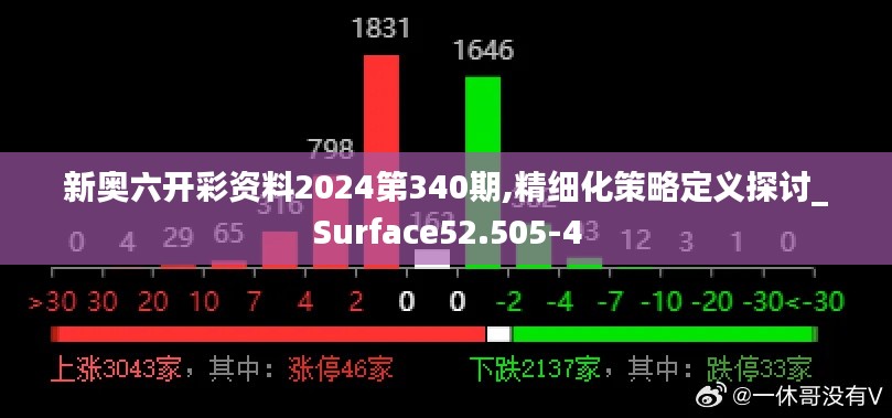 新奥六开彩资料2024第340期,精细化策略定义探讨_Surface52.505-4