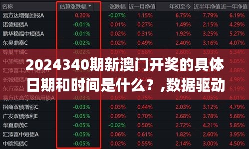 2024340期新澳门开奖的具体日期和时间是什么？,数据驱动策略设计_Tizen29.949-6