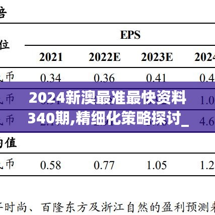 2024新澳最准最快资料340期,精细化策略探讨_限定版89.937-9