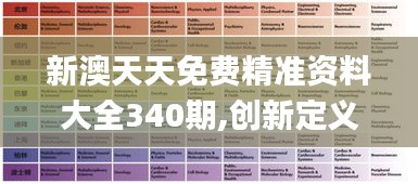 新澳天天免费精准资料大全340期,创新定义方案剖析_精装款81.473-9