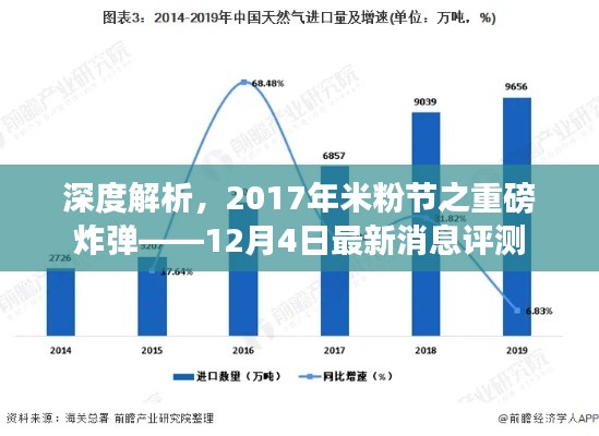 深度解析，米粉节重磅炸弹消息——最新消息评测揭秘（12月4日）