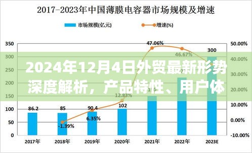 走马观花 第5页