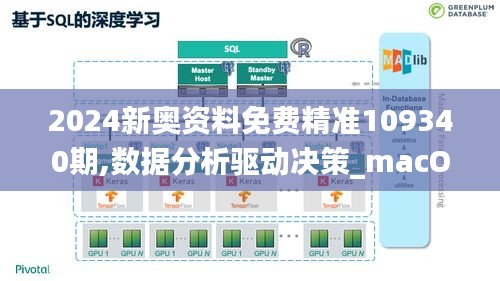 2024新奥资料免费精准109340期,数据分析驱动决策_macOS68.689-4