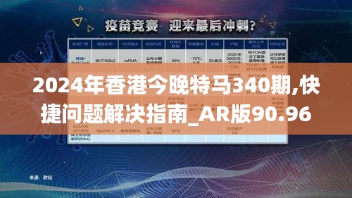 2024年香港今晚特马340期,快捷问题解决指南_AR版90.969-4