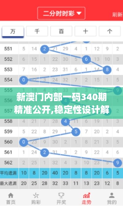 新澳门内部一码340期精准公开,稳定性设计解析_进阶版60.554-9