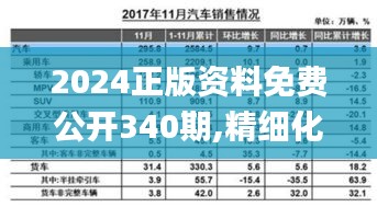 2024正版资料免费公开340期,精细化评估解析_Mixed83.425-6