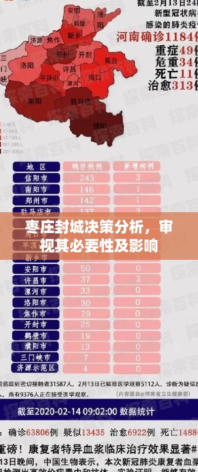 枣庄封城决策审视，必要性及影响分析