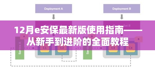 从新手到进阶，12月e安保最新版使用全面指南