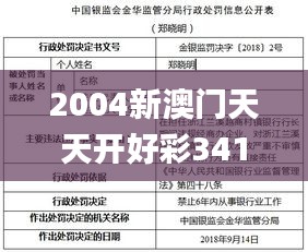 2004新澳门天天开好彩341期,完善的执行机制分析_AR5.724