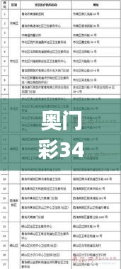 奥门彩341开奖结果？,可靠性执行方案_Holo8.149