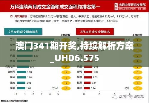 澳门341期开奖,持续解析方案_UHD6.575