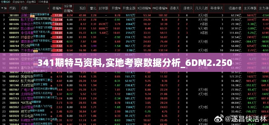 341期特马资料,实地考察数据分析_6DM2.250