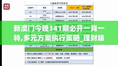 新澳门今晚341期必开一肖一特,多元方案执行策略_理财版2.641