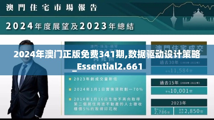 2024年澳门正版免费341期,数据驱动设计策略_Essential2.661