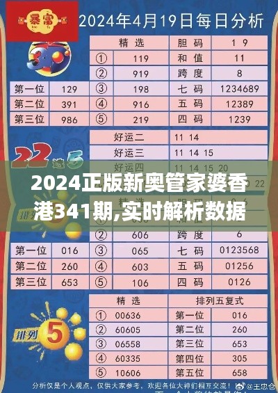 2024正版新奥管家婆香港341期,实时解析数据_N版3.821