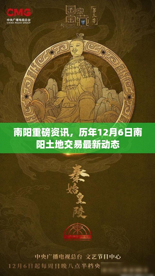 南阳土地交易最新动态重磅发布，历年12月6日交易概况